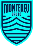 Monterey Bay FC