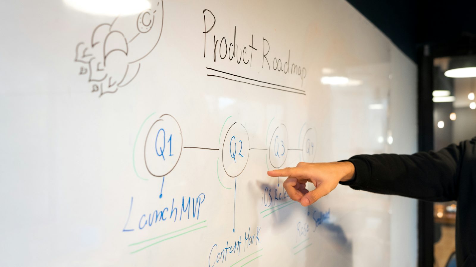 Whiteboard with a product roadmap planning an office IT relocation in Monterey